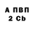 Конопля THC 21% Randy Turker